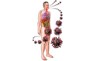 Вирус пневмонии